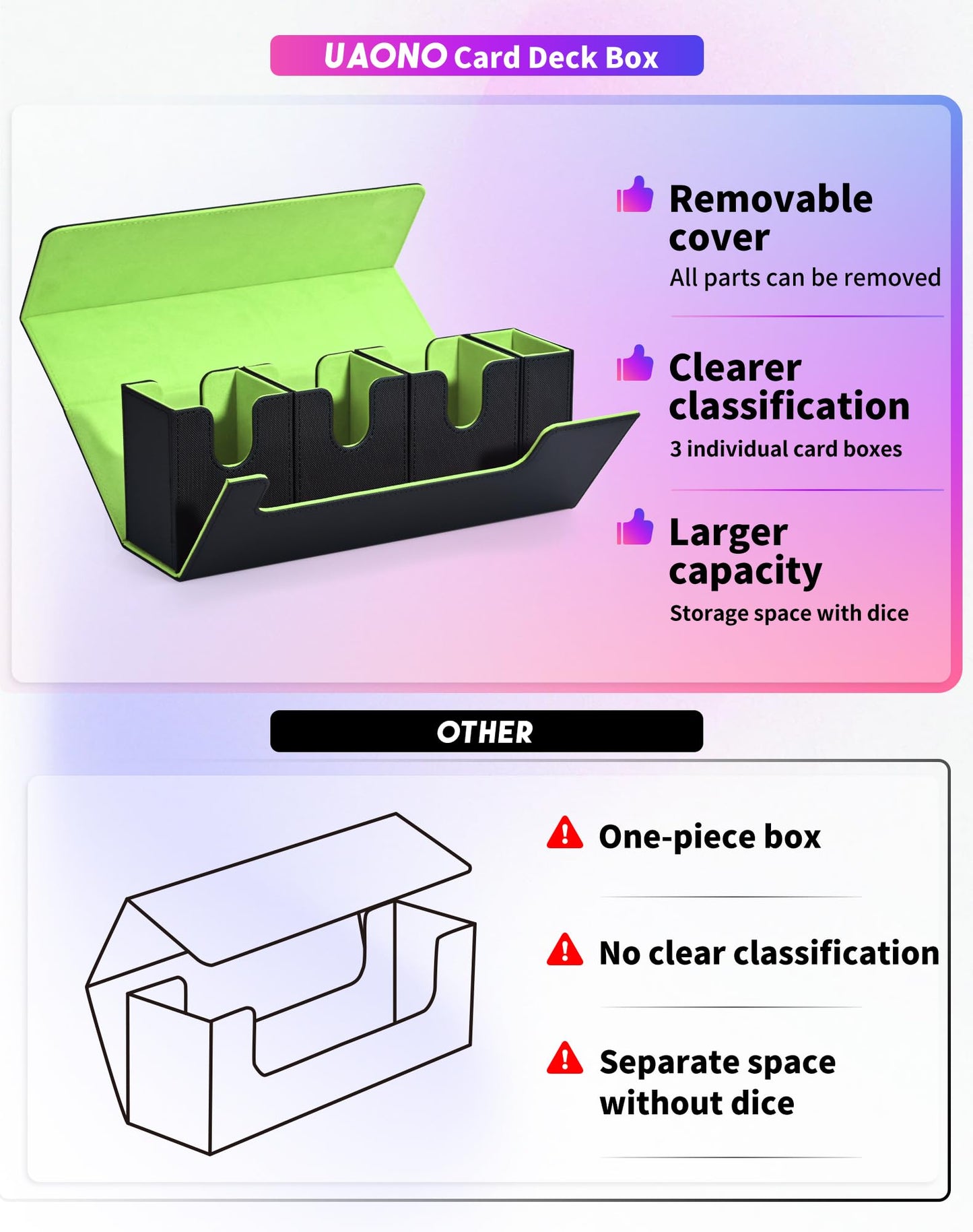 Uaono Card Deck Box With Dice Tray For Mtg, 4 In 1 Card Deck Case Holds 600+ Unsleeved Cards, Strong Magnet Card Organizer Compatible With Yugioh Tcg Sports Cards (Black Green)