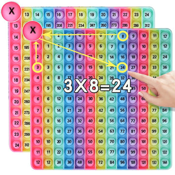 Dk-Simina Multiplication Tables Games 12 X 12 Math Multiplication Flash Card Toys, Multiplication Games Pop Create Various Multiplication Formulas For Teachers Two-Sided Multiplication Tables