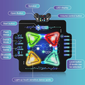 Zefinot Dance Mat For Kids Ages 3-12 Year - Dance Mats With Light Up 4-Buttons & Wireless Bluetooth,Music Dance Mat With 4 Game