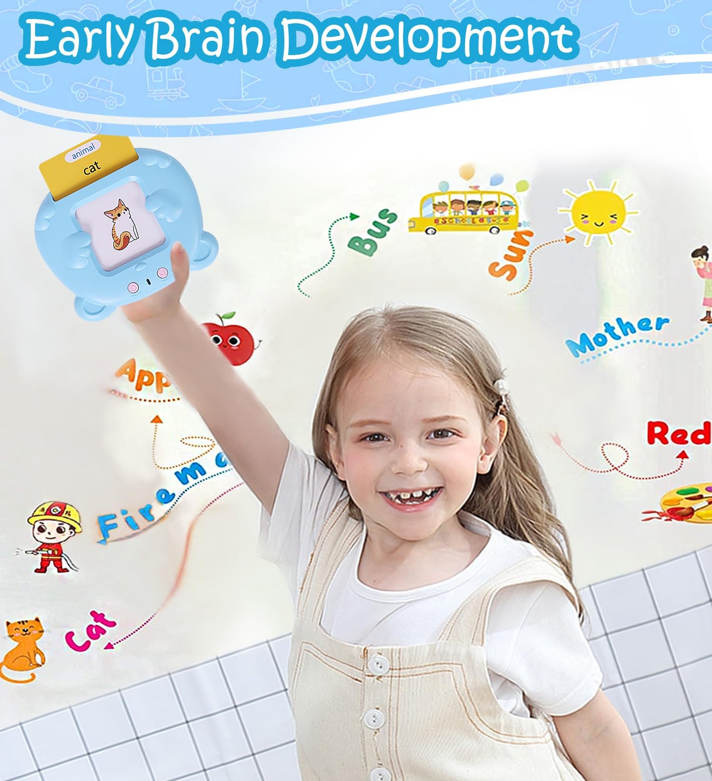 Talking Flash Cards Toddler Toys Pocket Speech For Toddlers 1-3, Talking Learning Flash Cards Educational Toys Sensory Toys Gift For Boys And Girls (510 Sight Words-Bear Blue)