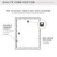 Mcs Frame For Puzzles, White, 20 X 30 In Or Smaller