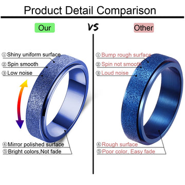 Mhwtty Anxiety Ring For Women Fidget Toys Adults Spinner Ring Fidget Rings Stainless Steel Fidget Spinner Ring Men Blue