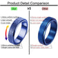 Titanium Stainless Steel Anxiety Fidget Spinner Ring For Women Men Fidget Toys Adults Size 9 Spinning Ring For Width 6Mm Blue