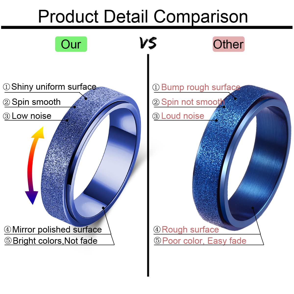 Titanium Stainless Steel Anxiety Fidget Spinner Ring For Women Men Fidget Toys Adults Size 9 Spinning Ring For Width 6Mm Blue