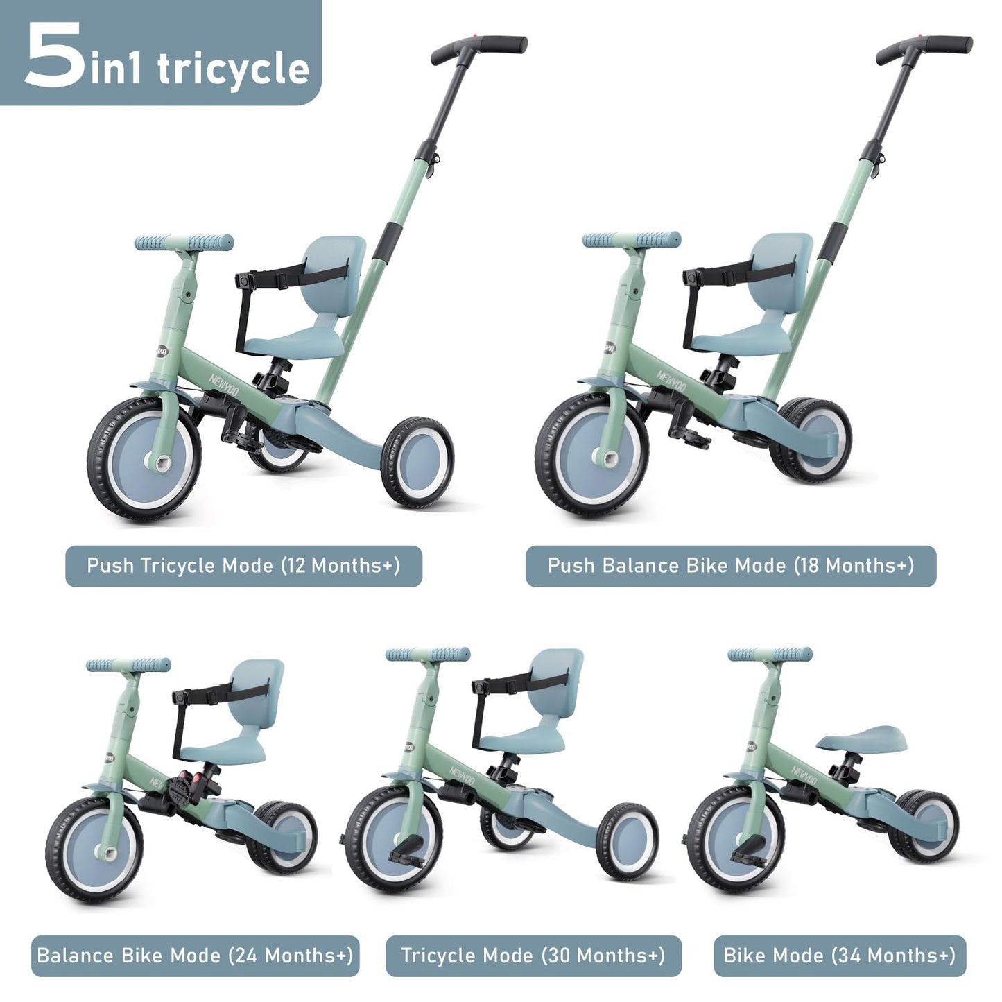 newyoo Toddler Tricycle, 5 in 1 Convertible Balance Bike, Green, TR007, Carbon Steel, for 1-3 Year Old Boys and Girls