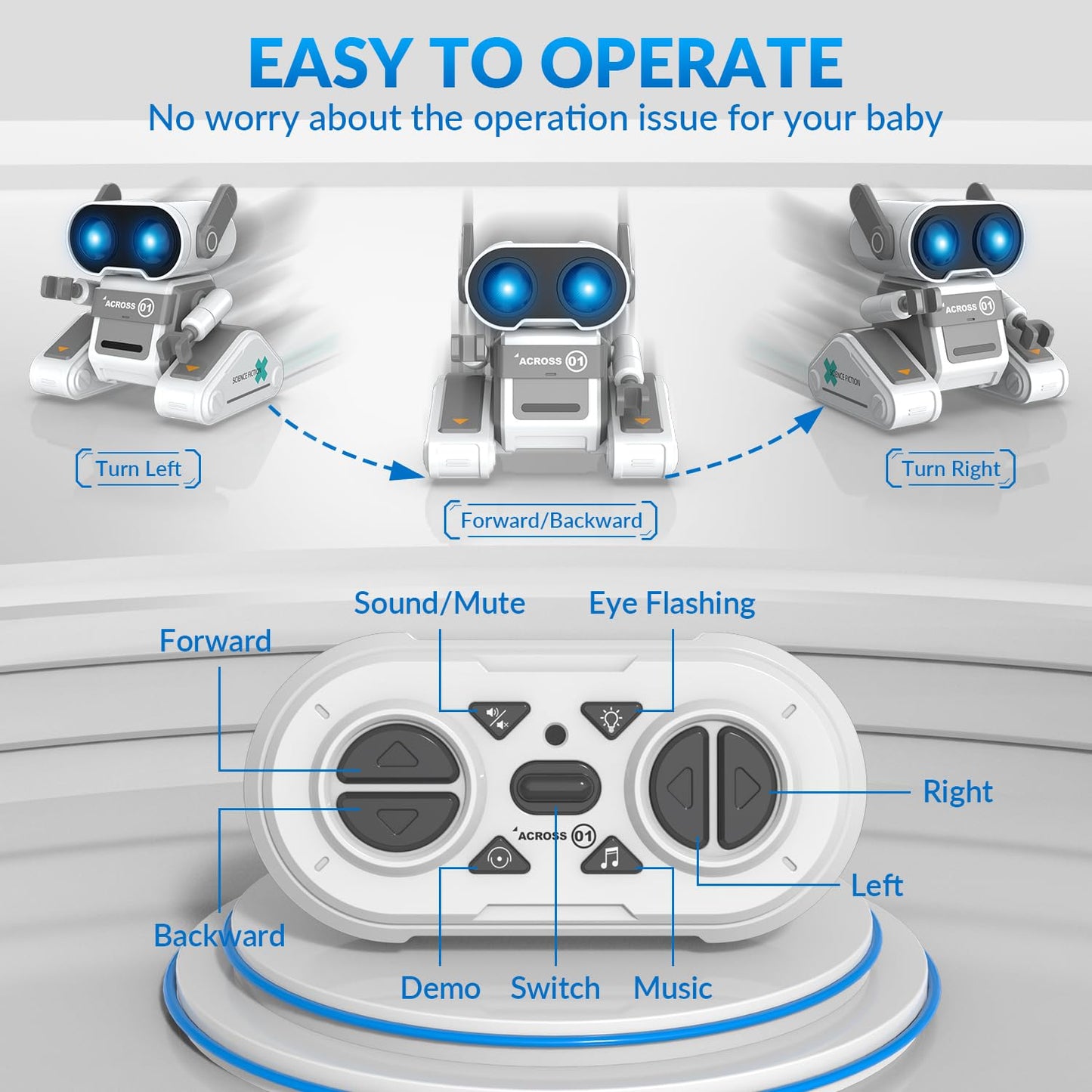 Stemtron Rc Robot Toys For Kids, Rechargeable Remote Control Robot Toy For Boys & Girls, With Auto Demo, Dance Moves, Music, Shi