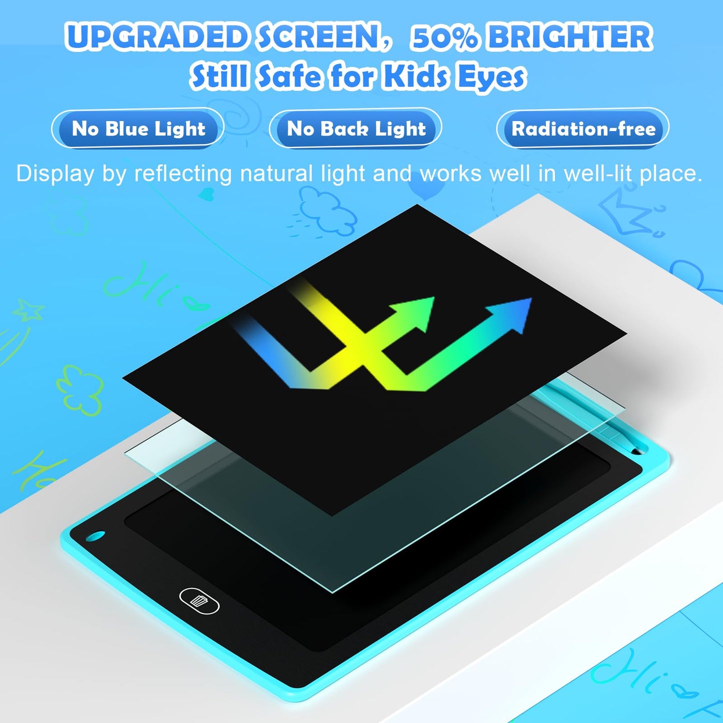 TQU 3 Pack LCD Writing Tablet for Kids, 8.5 Inch Colorful Doodle Board Drawing Tablet, Educational Learning Toys Birthday Gifts