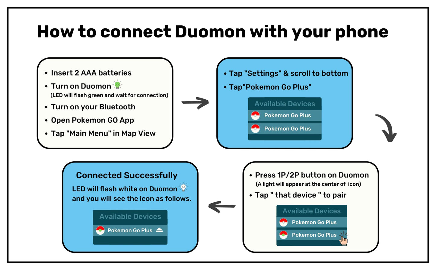 Megacom Duomon 1P/2P Auto Catcher Compatible For Pokemon Go Vibration Can Be Turned Off With Voice Notifications,Stable And 65Ft Connection Rage (Black)
