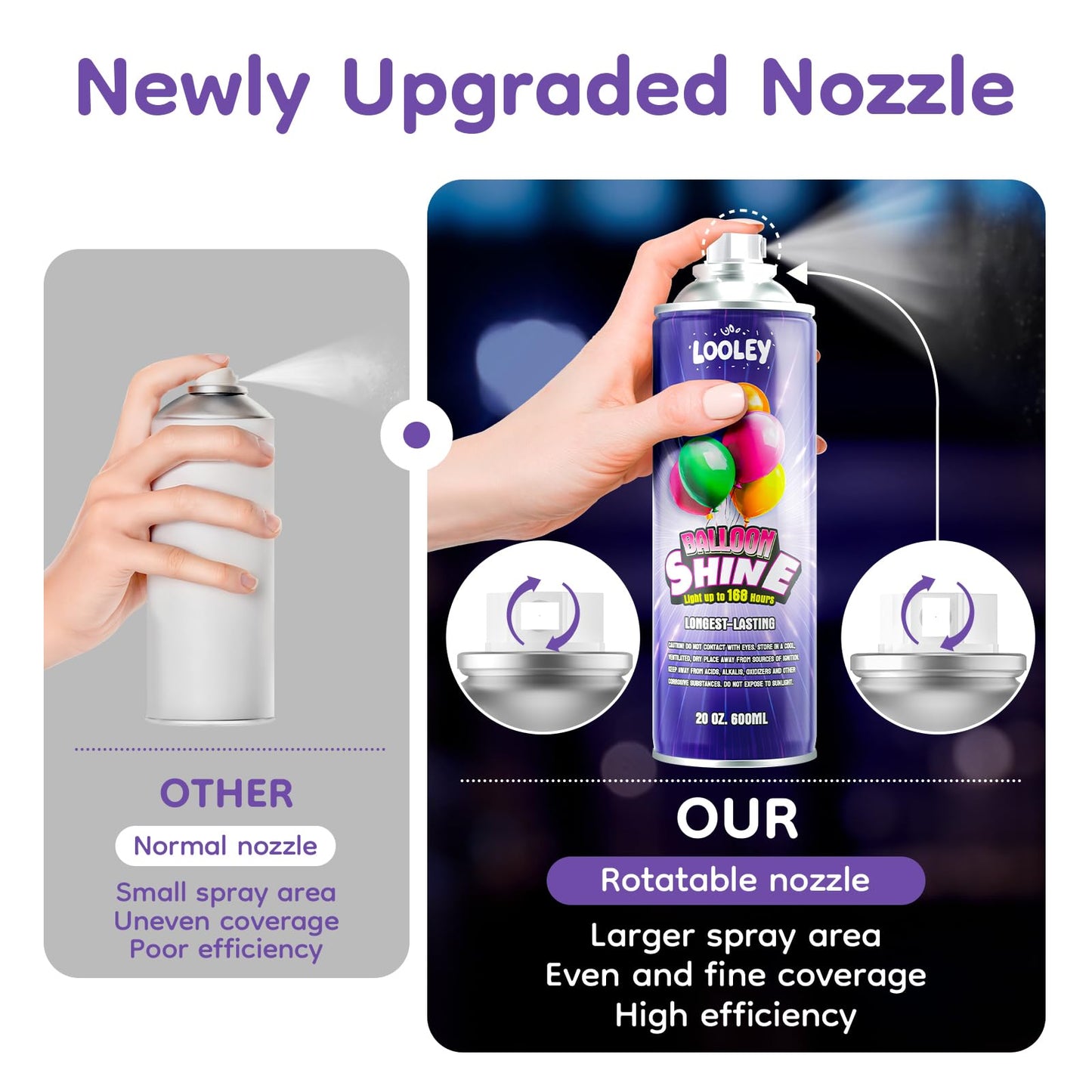 LOOLEY Pro Balloon Shine Spray - 20 fl. oz, Waterproof, Fragrance-Free, Ultra Lasting High Gloss for Latex Balloons, Purple Version