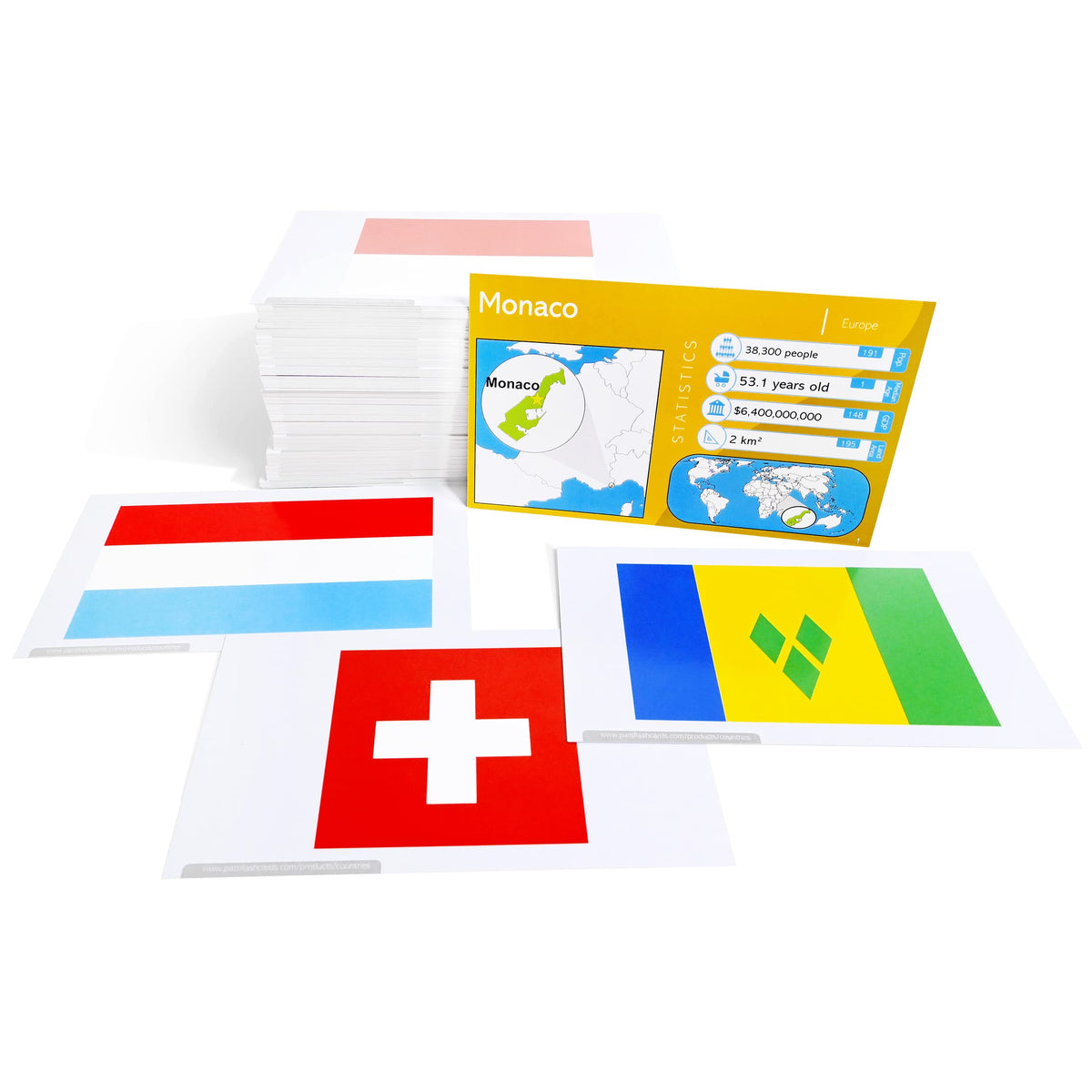 PatS Flash Cards Flags Of The World Flash Cards