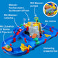 AquaPlay Mountain Lake Water Playset - Large Blue Plastic Model 8700001542