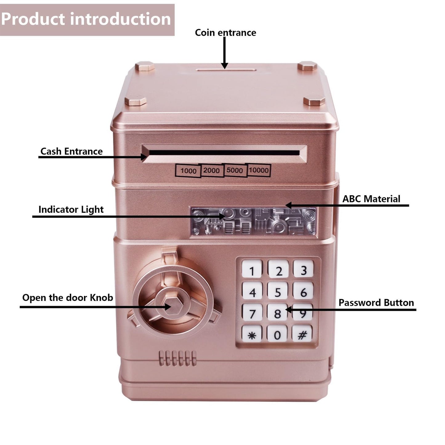 Elemusi Piggy Bank For Kids, Atm Electronic Password Cash Coin Bank, Money Saving Box For Kids, Boys Girls Birthday Gift (New Rose Gold)