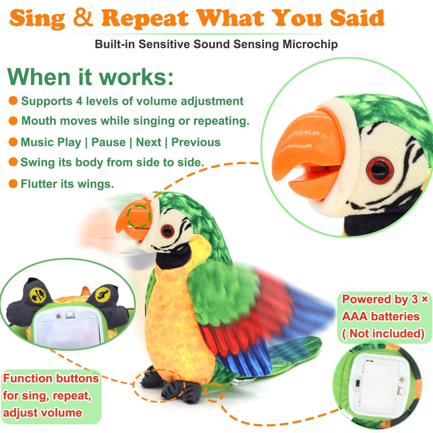 Toddler Toys, [ Volume Adjustable ] Talking Parrot Repeats What You Said, Mimicking Singing Interactive Toy Electronic Stuffed A