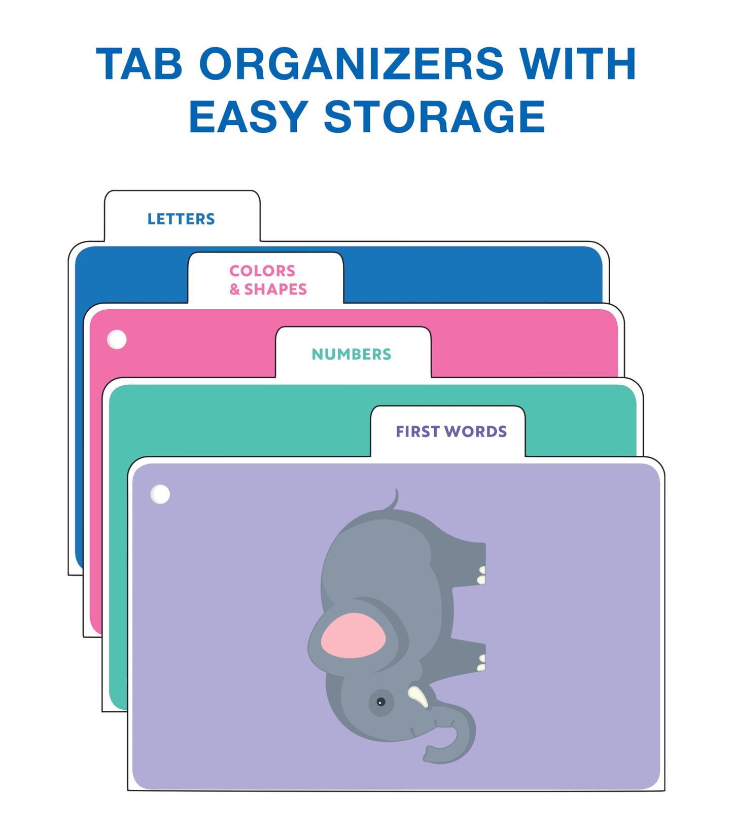 Carson Dellosa 216 Toddler Flash Cards, Sight Words, Alphabet, Numbers, Colors And Shapes Flashcards Ages 4 And Up, Phonics And Math Manipulatives, Kindergarten And Preschool Learning Activities