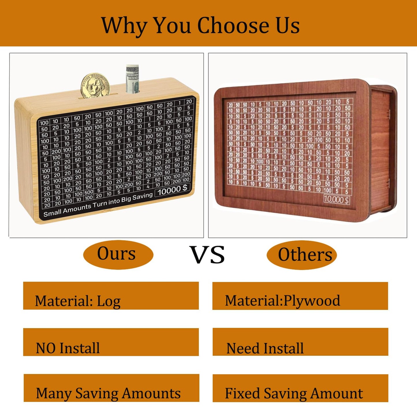 Zayeemi Money Saving Box Cash Vault Wooden Savings Challenge Box Piggy Bank For Adults Kids Budgeting And Savings Goals Coin Ban