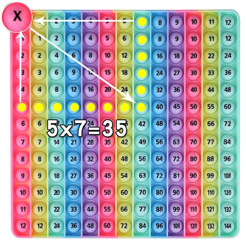 12X12 Digital Multiplication Table Game Flash Cards 3Rd Grade Fidget Math Toy, Dk-Simina Create All Kinds Of Math Operations, Easy To Learn, More Fun, Fidgety Learning Game Toy It
