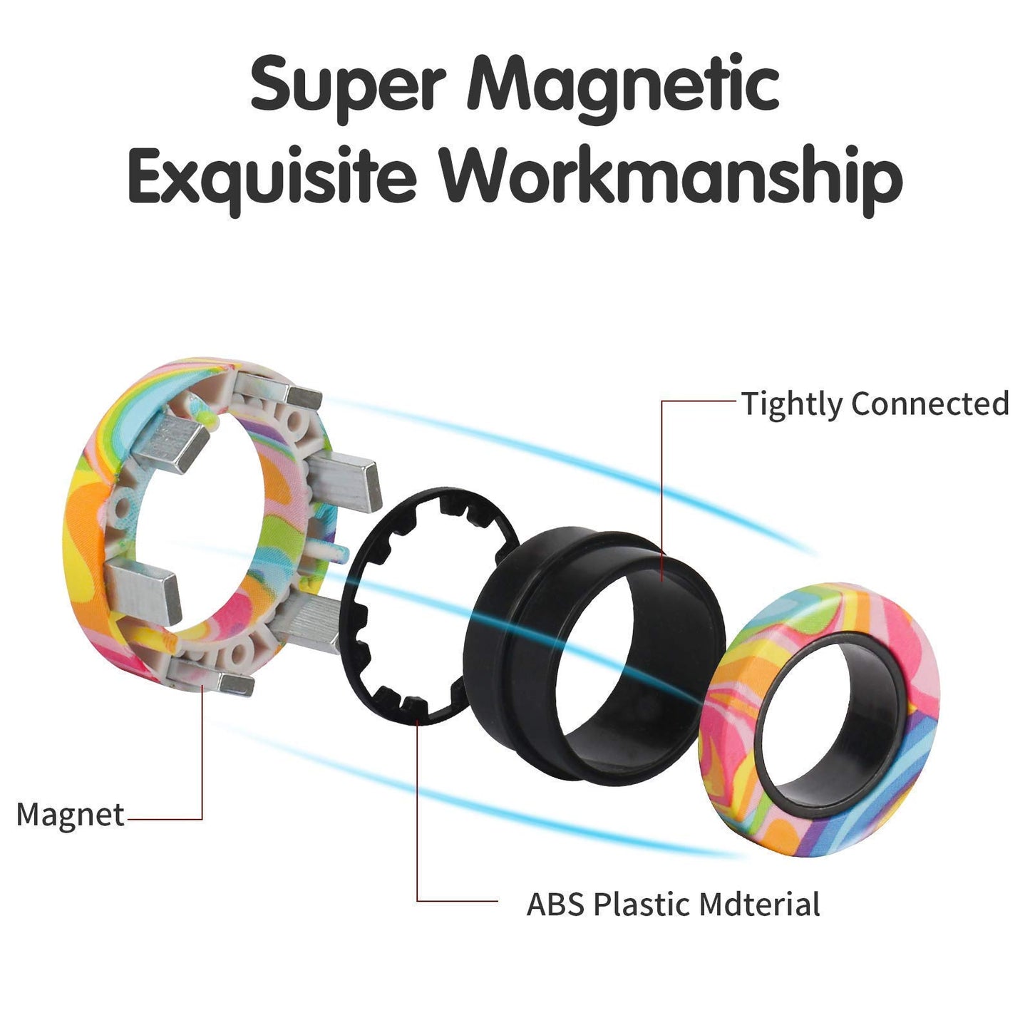 (6PCS) Magnetic Rings Fidget Toy Set  Idea ADHD Fidget Toys  mature-themed Fidget Magnets Spinner Rings for Anxiety Relief Therapy  Fidget Pack Great Gift for mature-themeds Teens Kids