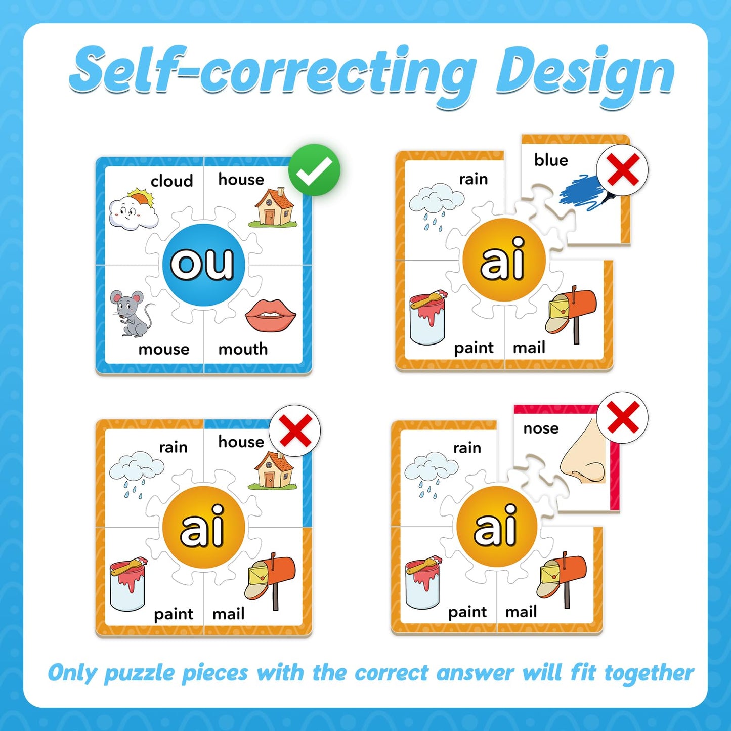 Torlam Phonics Puzzle, Rhyming Games Phonics Games Flash Cards For Kids Toddler, Learn To Read Spelling Reading Sight Words, Long Vowel Silent E Site Words For Preschool Kindergarten Homeschool