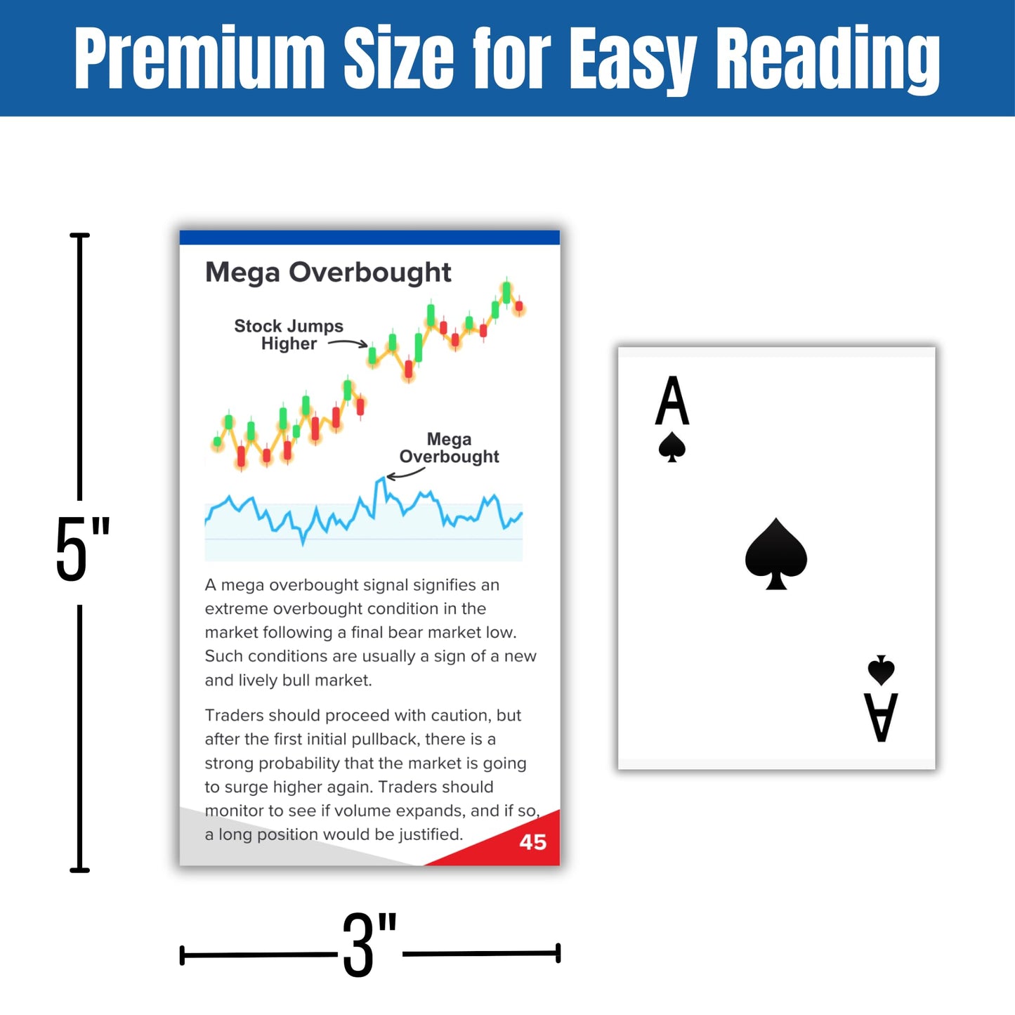 Investor Advancer Premium Technical Analysis Flash Cards - Chart & Candlestick Patterns, 4"x6", Paper, Model CD-002