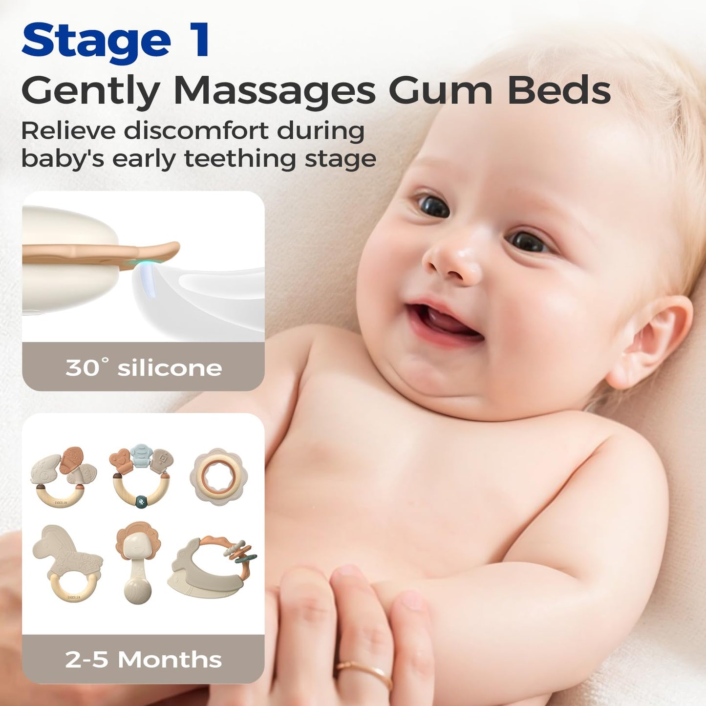 Evoceler Softness Staged Teething Toys (30 Super Soft, 50 Soft, 70 Regular) For Baby Teething Relief - 10 Pcs Pacifier-Grade Sil