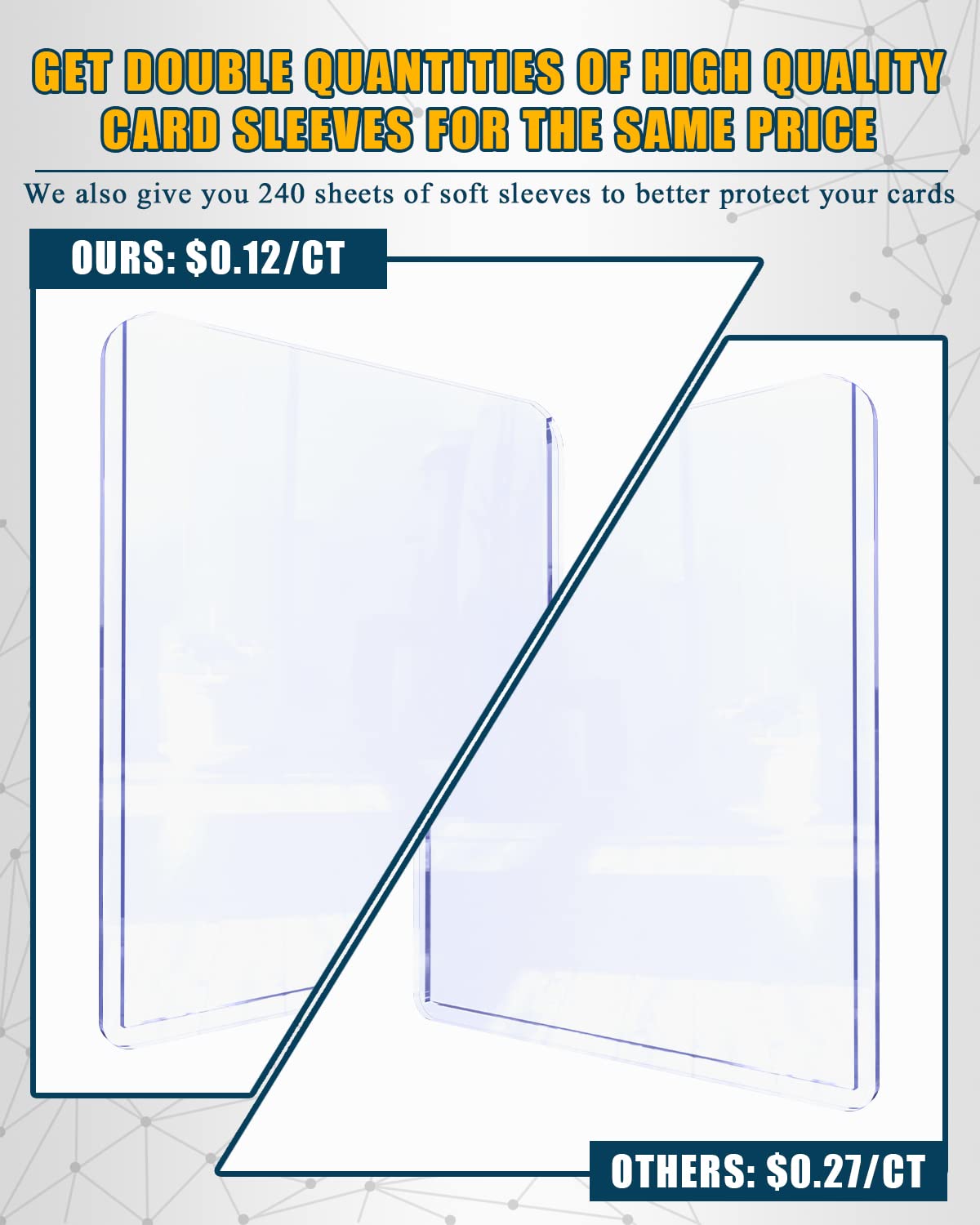Top Loader Card Sleeves 480 Ct, 35 Pt Premium - 240 Hard Plastic & 240 Soft Clear Sleeves For 3' X 4' Trading Cards