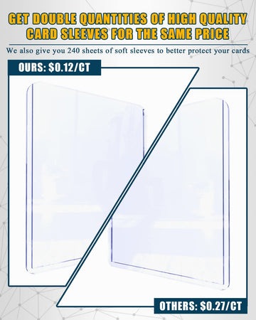 Top Loader Card Sleeves 480 Ct, 35 Pt Premium - 240 Hard Plastic & 240 Soft Clear Sleeves For 3' X 4' Trading Cards