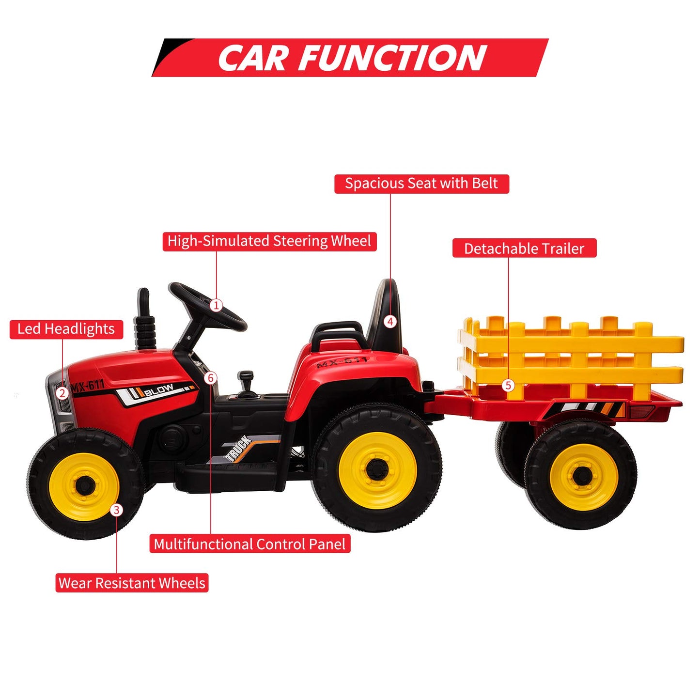 Kids Battery Powered Electric Tractor With Parent Remote Control & Trailer, Toddler 12V Ride On Toy With Dual Motors /2+1 Gear Shift/ 7-Led Lights/Usb & Music Player,Red,25W/Treaded Tires