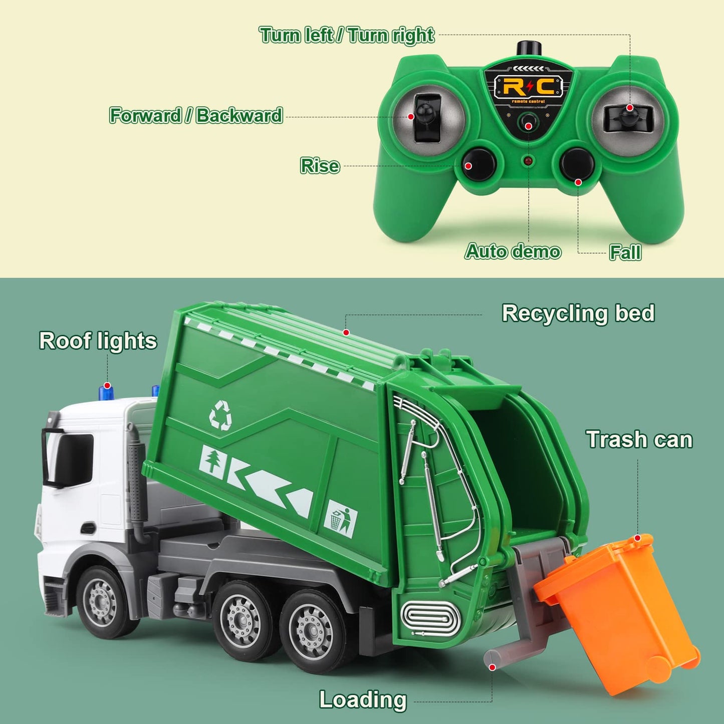 WEMOKA 2.4Ghz Remote Control Garbage Truck Toys, RC Trash Truck Toys for Boys with Trash Bin Real Lights, 1/24 Scale 6 Channel R
