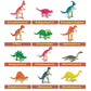 Artskills Dinosaur Eggs Excavation Dig Kit, Mystery Box Of 4 Dino Eggs - Collect All 12 Toy Dinosaurs