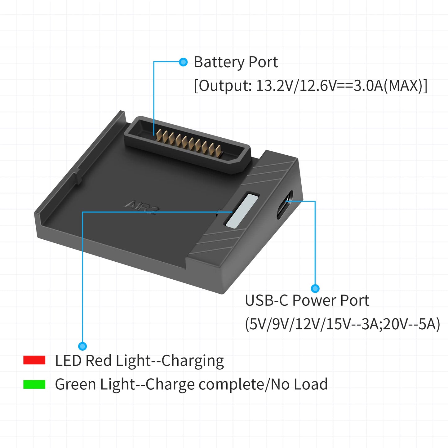 Hanatora Battery Usb Charger For Dji Air 2S,Mavic Air 2 Drone