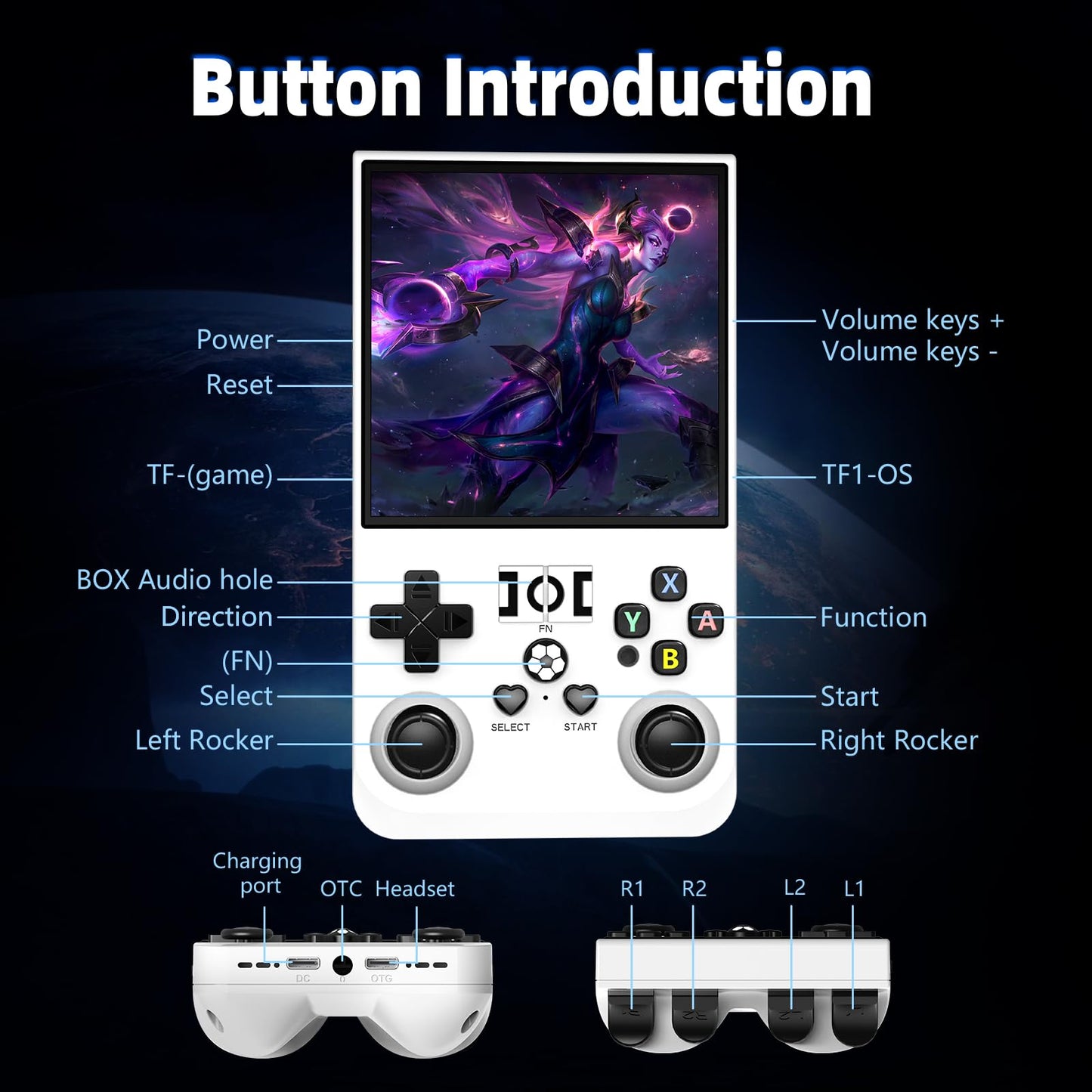 2025 New R36Max Retro Handheld Game Console, 4.0 Inch Ips Screen Retro Gaming Console, 18000+ Classic Games, Linux System, 4000M