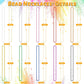 72PCS Mardi Gras Beads, Metallic 10 Kinds Bead Necklace Party Favors, 33'' Mardi Gras Necklace Women Men Stuff, Festival Parade