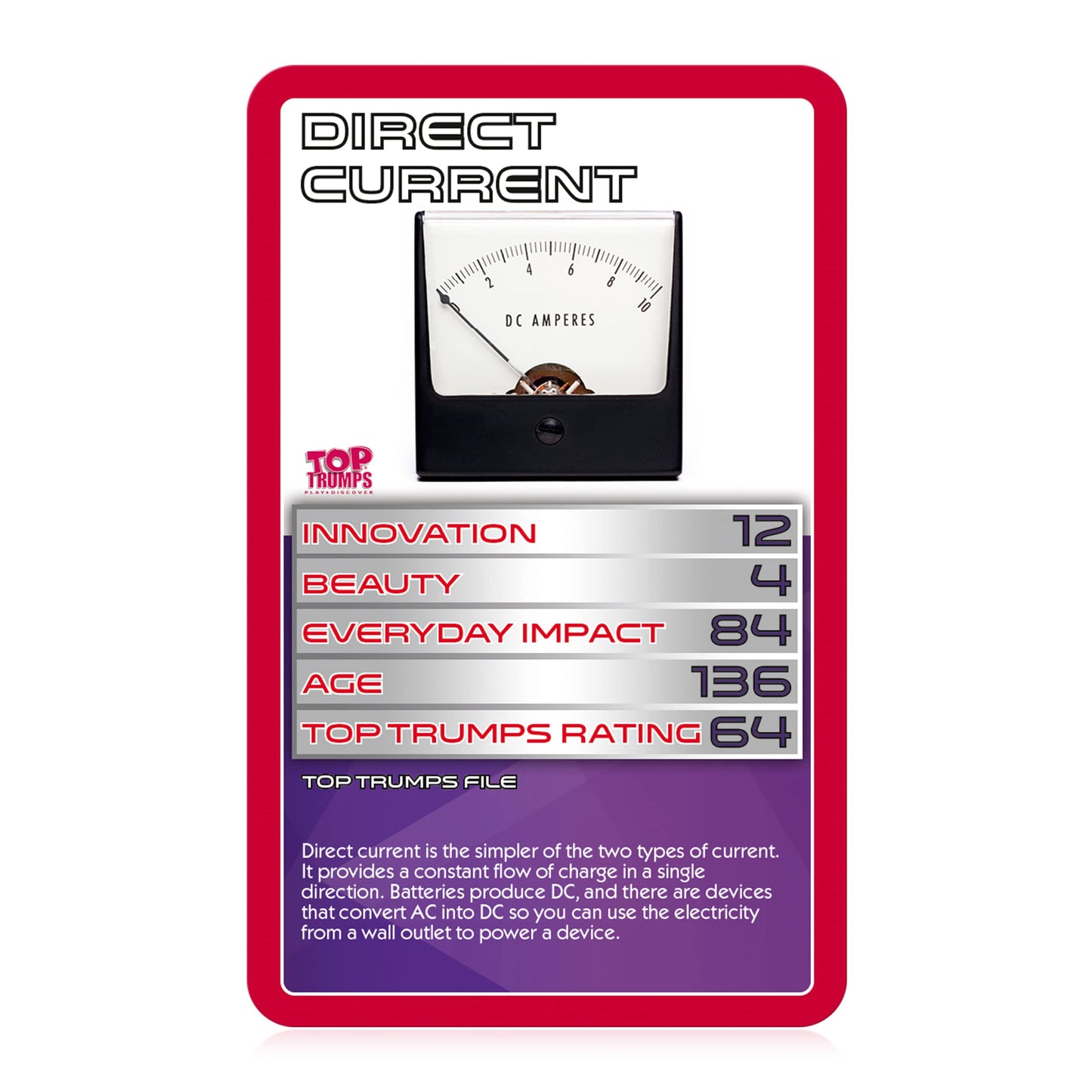 Top Trumps Card Game Electricity And Magnetism - Family Games For Kids And Adults - Learning Games - Kids Card Games For 2 Players And More - Kid War Games - Card Wars - For 6 Plus Kids