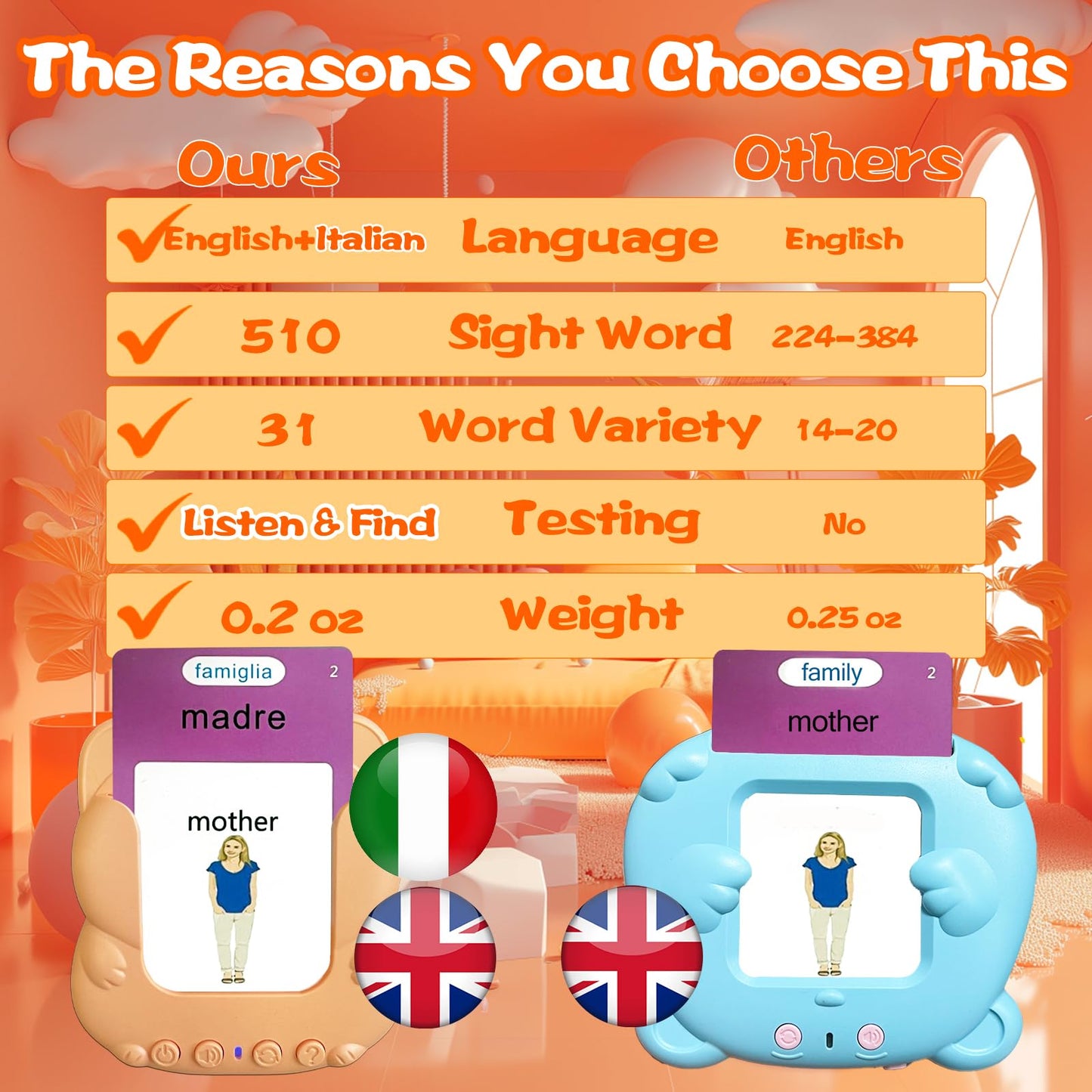 Halcontorno Talking Flash Cards For Kids - Italian Bilingual English Flashcard For Toddlers 3-12, Test Mode, 510 Sight Words, Au