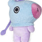 Gund Line Friends Bt21 Mang Plush Stuffed Animal 7