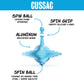 Plexity Labs Ufo Tops Cussac - Metal Spinning Fidget Toy Top - Inspired By The Documented 1967 Ufo Sighting In Cussac, France (S