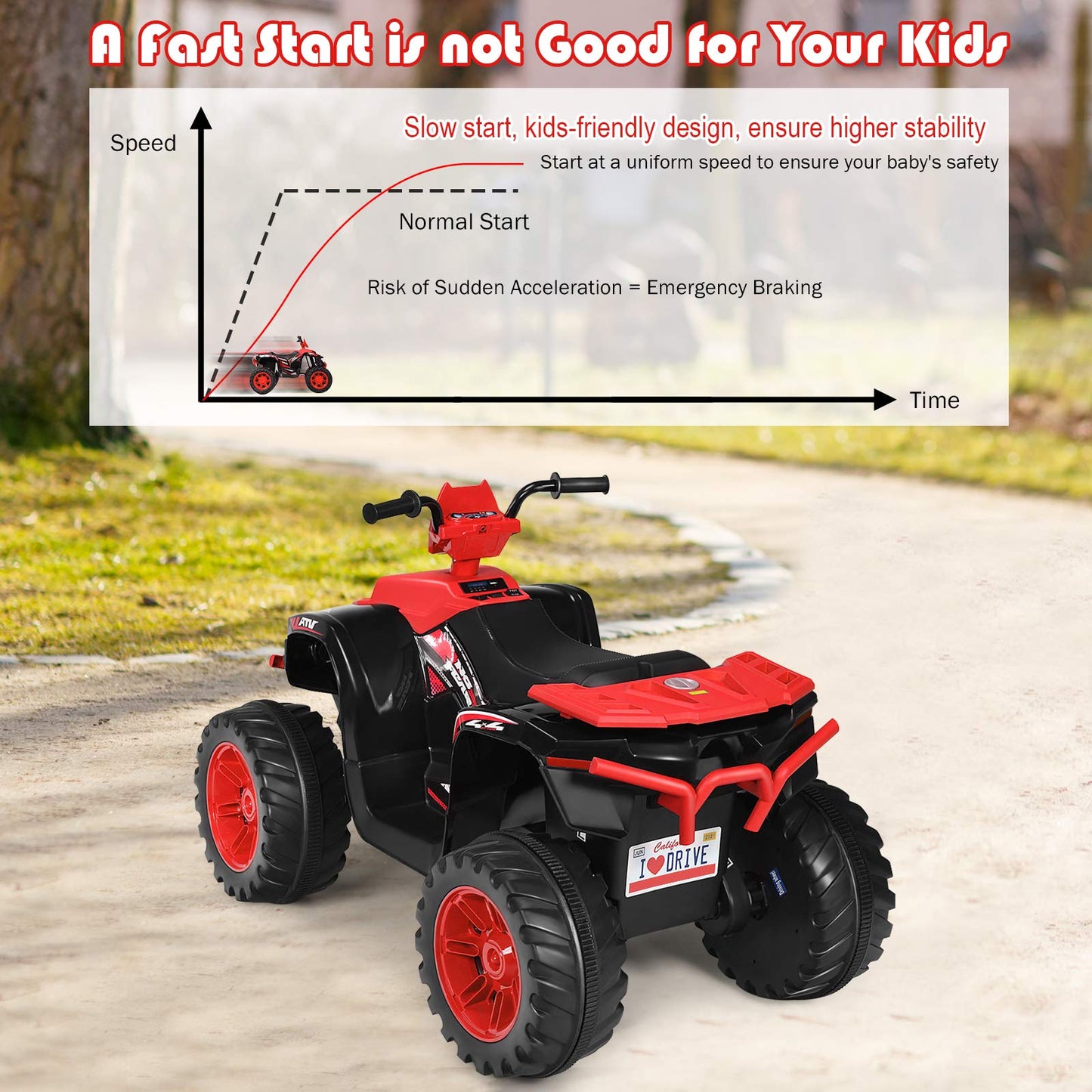 Honey Joy 12V Ride On Atv, 4-Wheeler Battery Powered Toddler Quad, 2 Speeds, Led Headlights, Slow Start, Horn, Music, Treaded Tires, Electric Ride On Toy For Kid(Red)