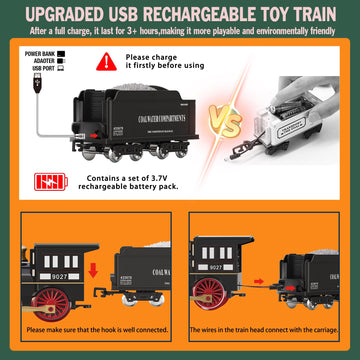 Train Set For Kids Remote Control Train Toys W/Steam Locomotive, Fuel Tank Car & Luxury Tracks, Electric Trains W/Realistic Smok