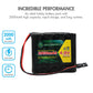 QBLPOWER 4.8V 2000mAh NiMH RX Receiver Battery Pack RC Futaba Hitec JR for RC Cars and Airplanes(2 Pack)