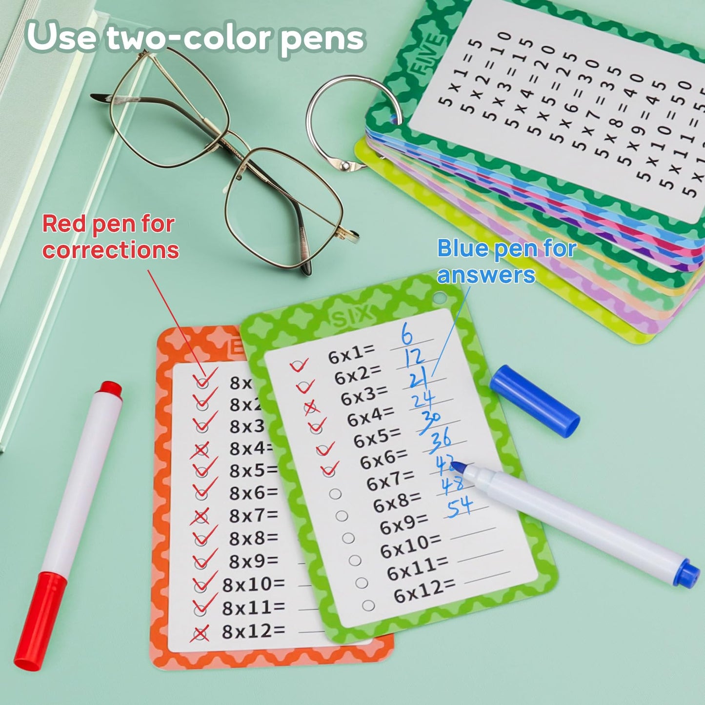 Multiplication Flashcards 0-12, 13 Pcs Multiplication Chart Math Flashcards, Multiplicar Math Game, Times Table Flash Cards With