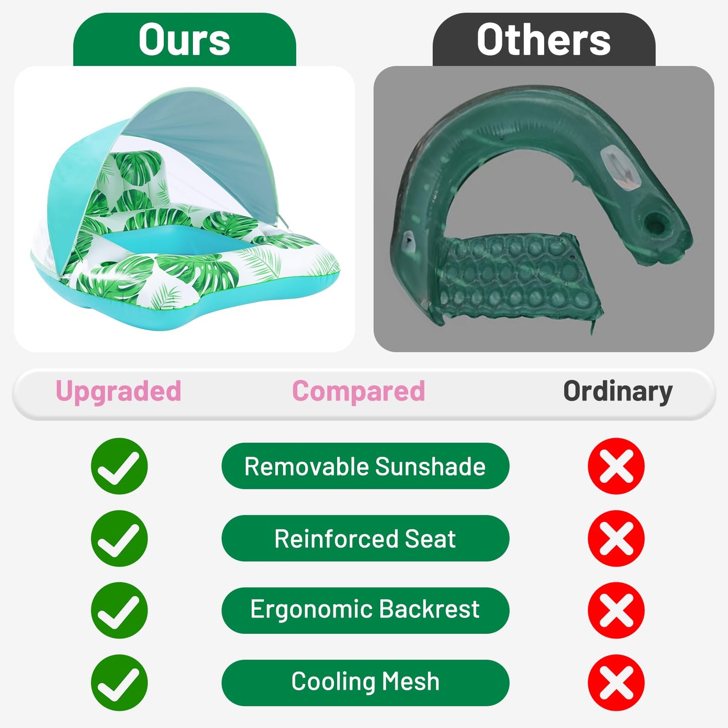 ?Upgraded? Pool Floats mature-themed with Canopy  XL Inflatable Pool Floaties for mature-themeds Heavy Duty  Pool Chair and Lounge for Swimming in Pool Beach Lake  Float for Pool Floating with Cup Holder  Backrest