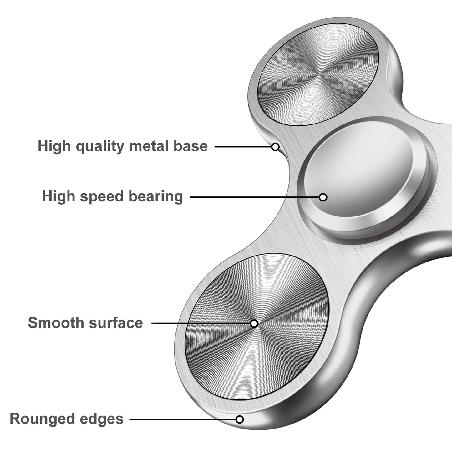 ATESSON Fidget Spinners Toy  4 to 10 min Spins  Ultra Durable Stainless Steel  Bearing High Speed Precision Metal Material Hand Fidget Spinner for Kids/mature-themed