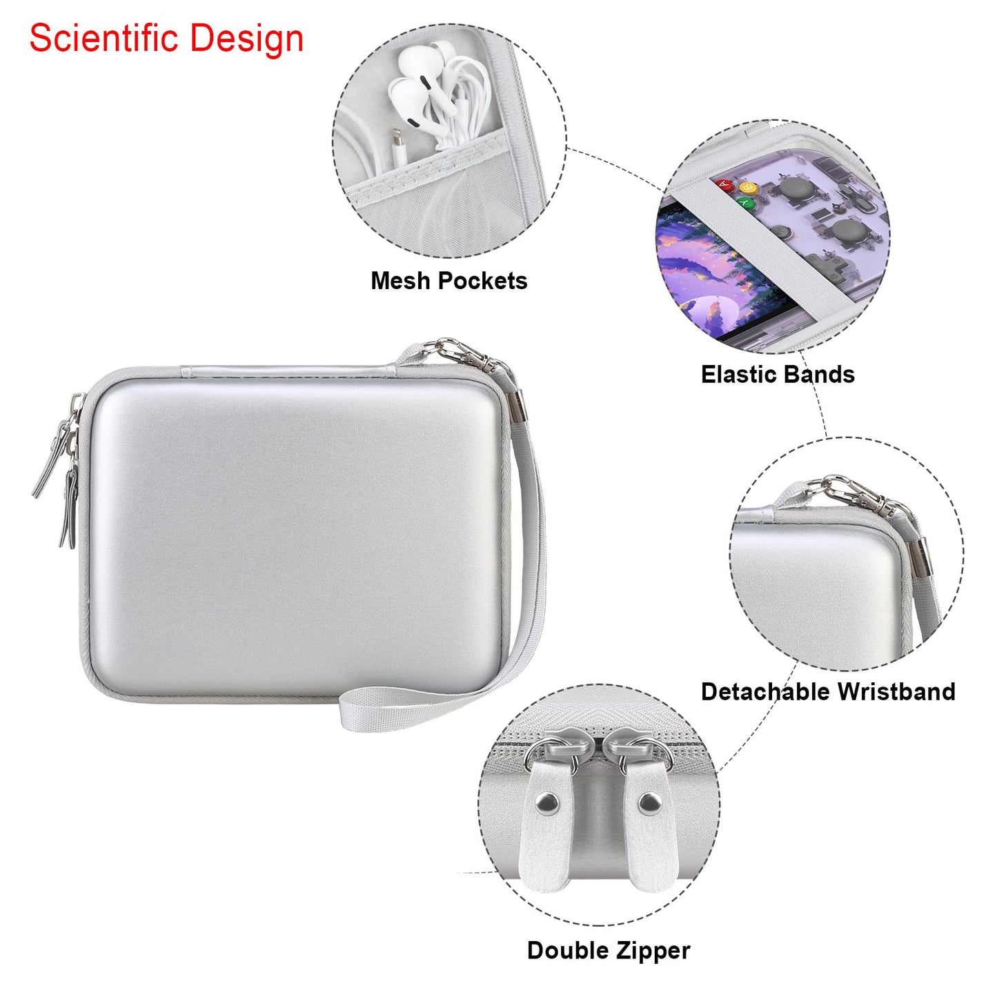 Elonbo Carrying Case For Rg40Xxv / Rg405V Retro Handheld Game Console, Android Retro Handheld Gaming Travel Storage Cover Bag Li