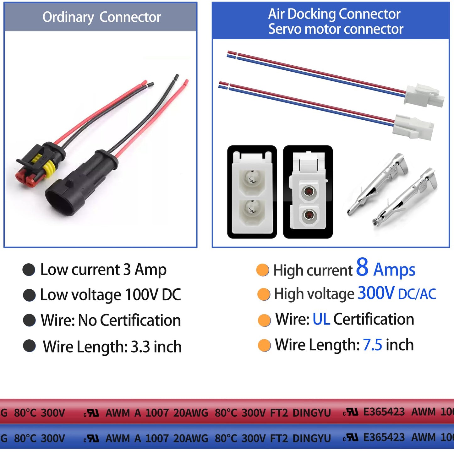 Zjwzjh 4 Pairs 3-Pin Servo Extension Cables Fl4.14Mm, Male To Female, 3 Circuit Wire Connector, Cord Wire Cable Suitable For Car