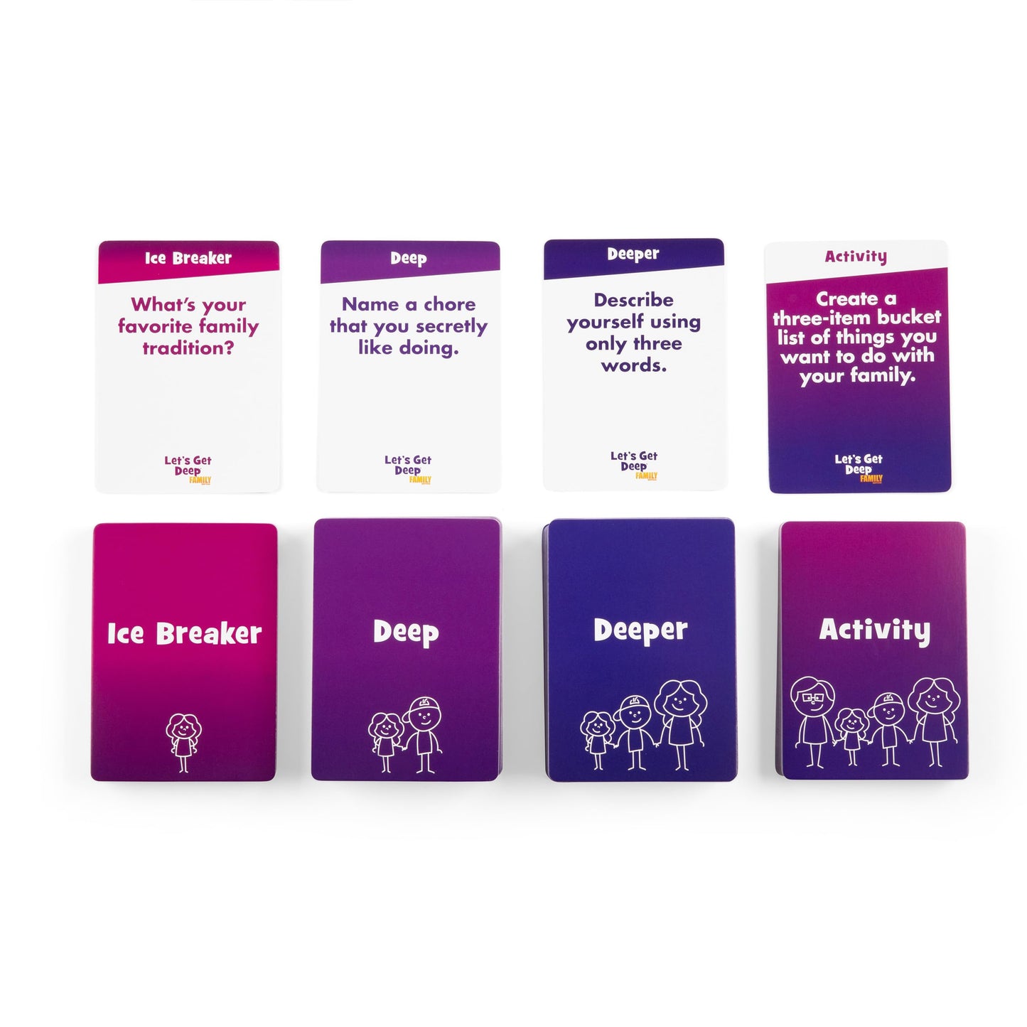 WHAT DO YOU MEME? Let's Get Deep® Family Edition - Conversation Cards, Medium, Purple, Cardstock, Model DEEP4011