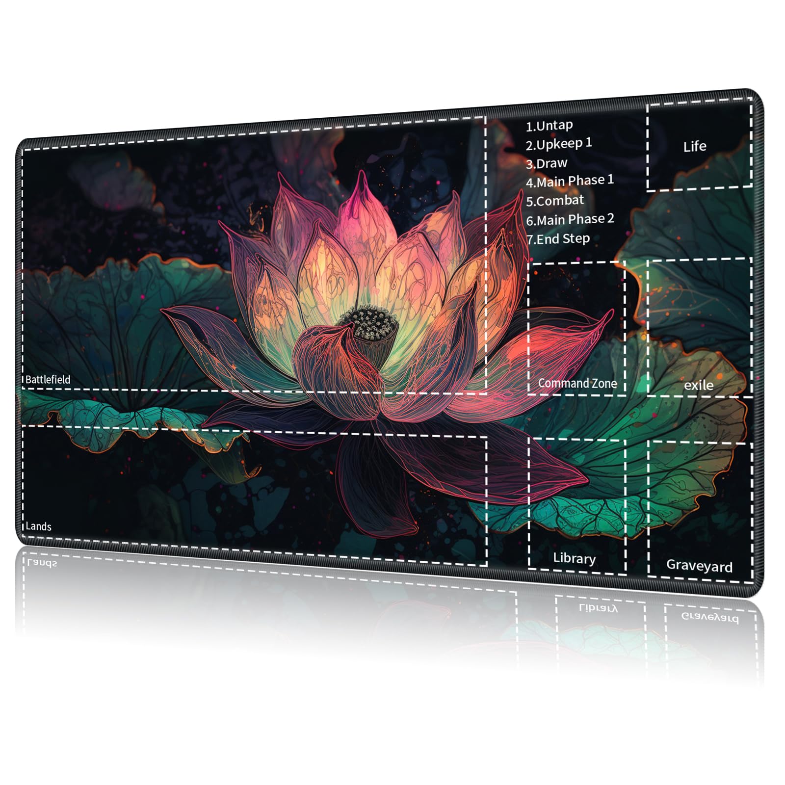 for MTG Card Playmat with Zone Game Play Mat for MTG TCG 24 x 14 inches Non-Slip Play Mat for Commander Board RPG CCG Game TCG Other Card Games/Mouse Pad-Light Pink Lotus