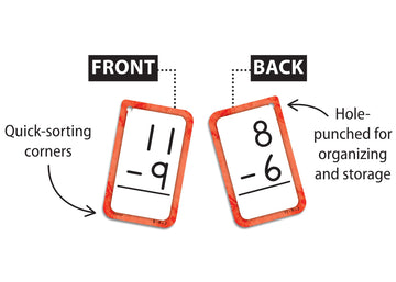 Teacher Created Resources Subtraction 0-12 Flash Cards (Ep62034)