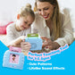 Timingsxd Toddler Toys For Ages 2-4,Pocket Speech For Toddlers,Autism Sensory Toys For Autistic Children,224 Sight Words Talking Flash Cards Gifts For 1 2 3 4 5 Year Old