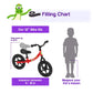 The Original Croco Ultra Lightweight And Sturdy Balance Bike.3 Models For 2, 3, 4, And 5-Year-Old Kids. Unbeatable Features. Toddler Training Bike, No Pedal (Bright Red2, Sturdy 12 Inch)