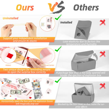 Wenmthg 2024 Mother'S Day Surprise Gift Box Explosion For Money - 10 Pcs Money Gift Box With Confetti - Cash Gift Idea For Mom -